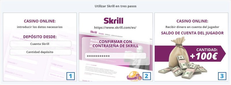 Cómo elegir un casino con Skrill en casino-online-peru.pe
