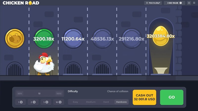 Tutto sul Chicken Road: il Gioco di Casino che sta Scaldando l'Italia, chicken road gioco